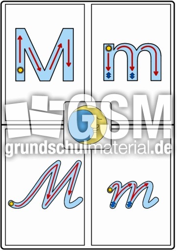 Fenster LAS M.pdf
